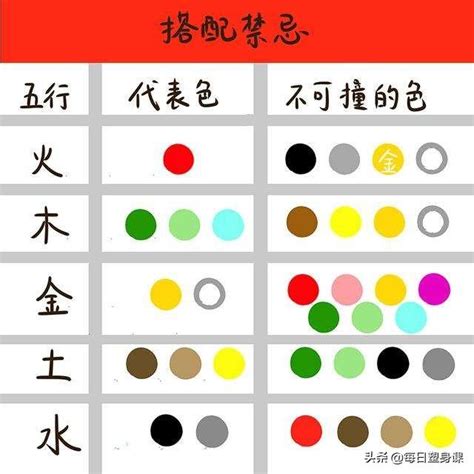 八字適合的顏色|【五行顏色八字指南】掌握五行色彩，趨吉避兇，提升。